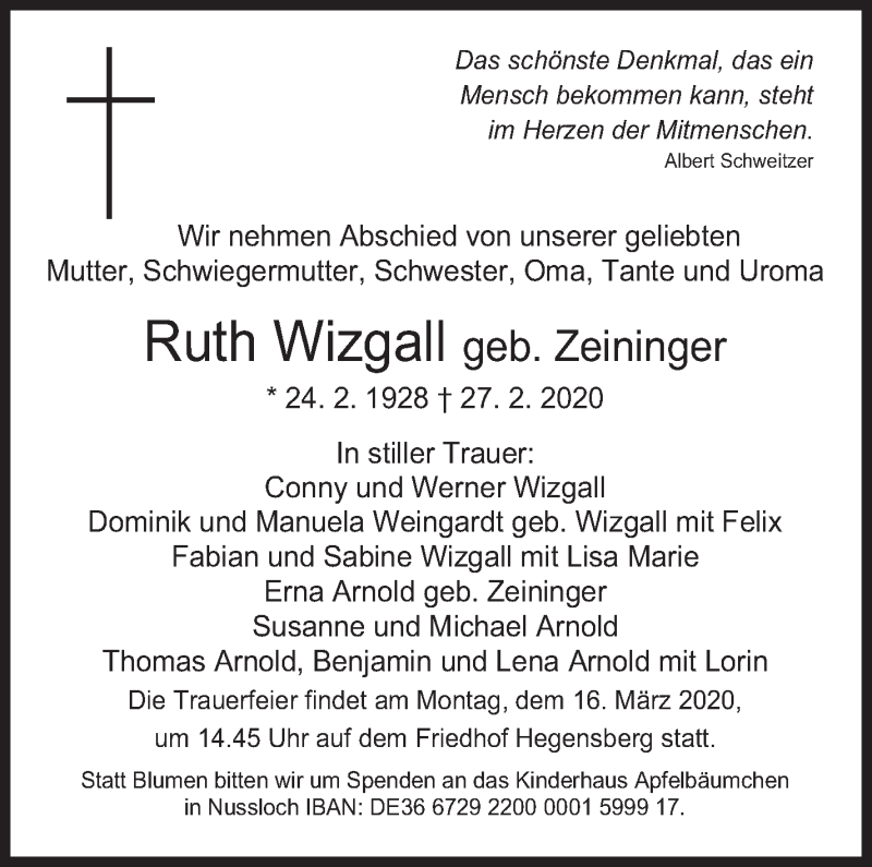  Traueranzeige für Ruth Wizgall vom 11.03.2020 aus Eßlinger Zeitung/Cannstatter Zeitung